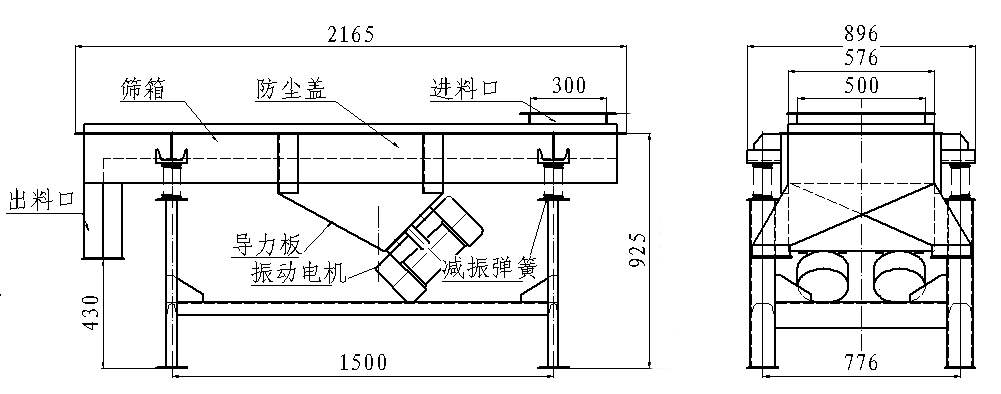 筛分机原理图