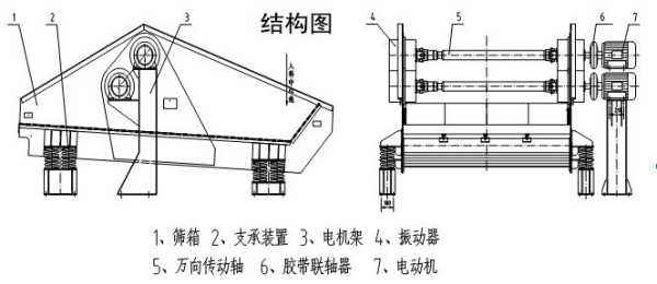 尾矿脱水筛结构图