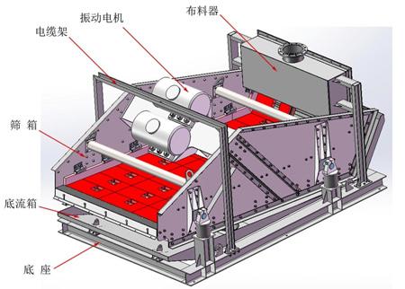 尾矿脱水筛原理图