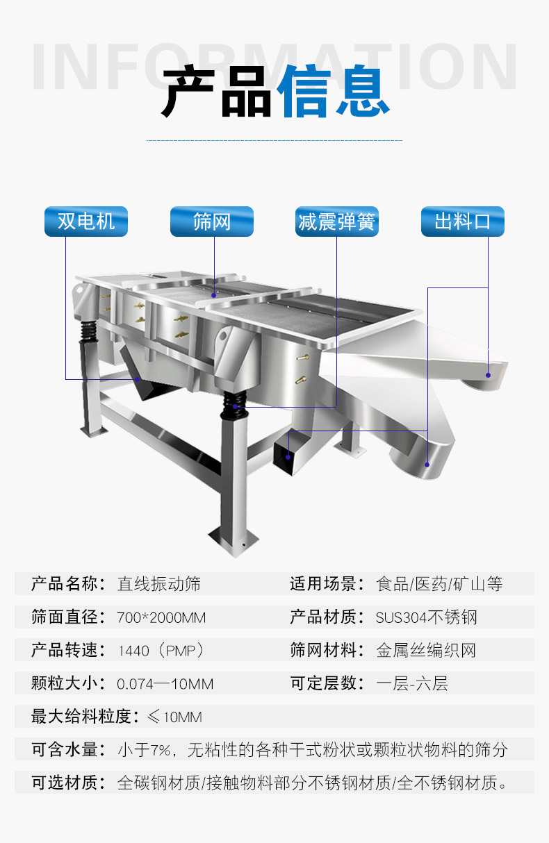 多层直线振动筛介绍