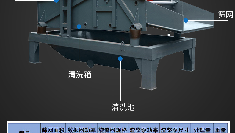 脱水筛结构图