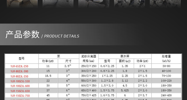 洗沙脱水筛技术参数