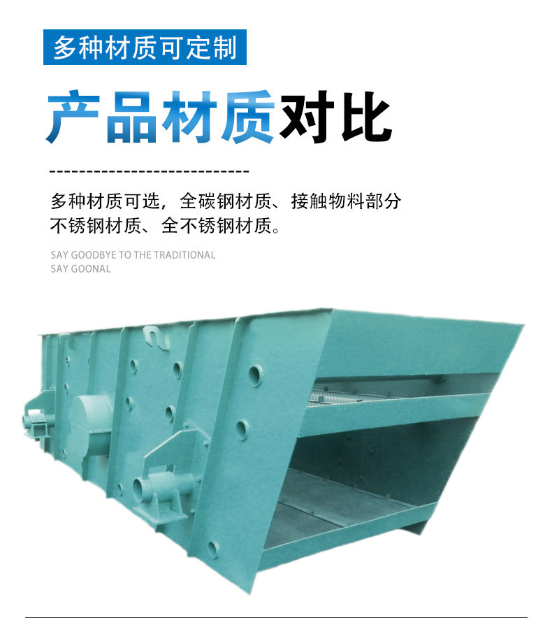 YK圆振筛