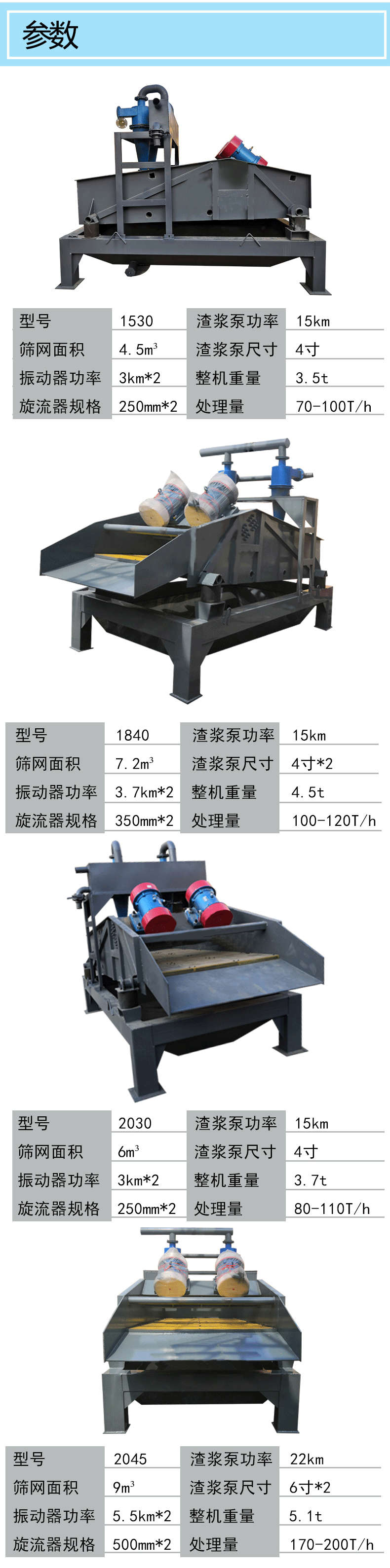 高频脱水筛的特点