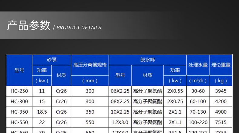 双层脱水筛的参数