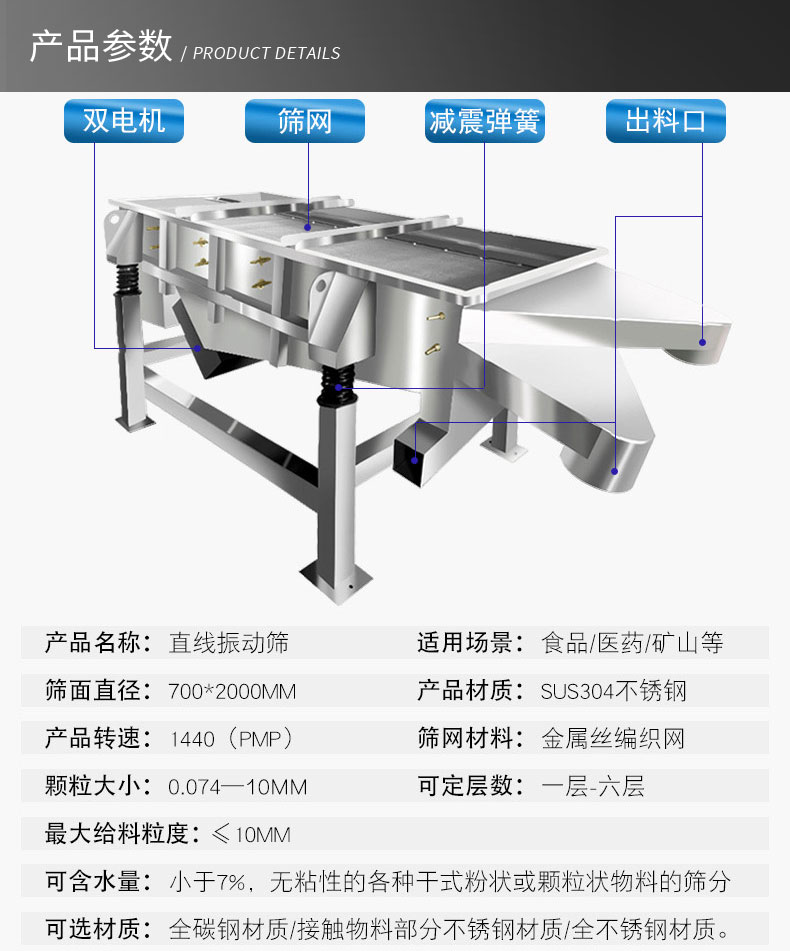 双层高频振动筛的技术参数